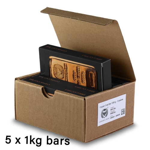 Kilo germania mint - mint, copper